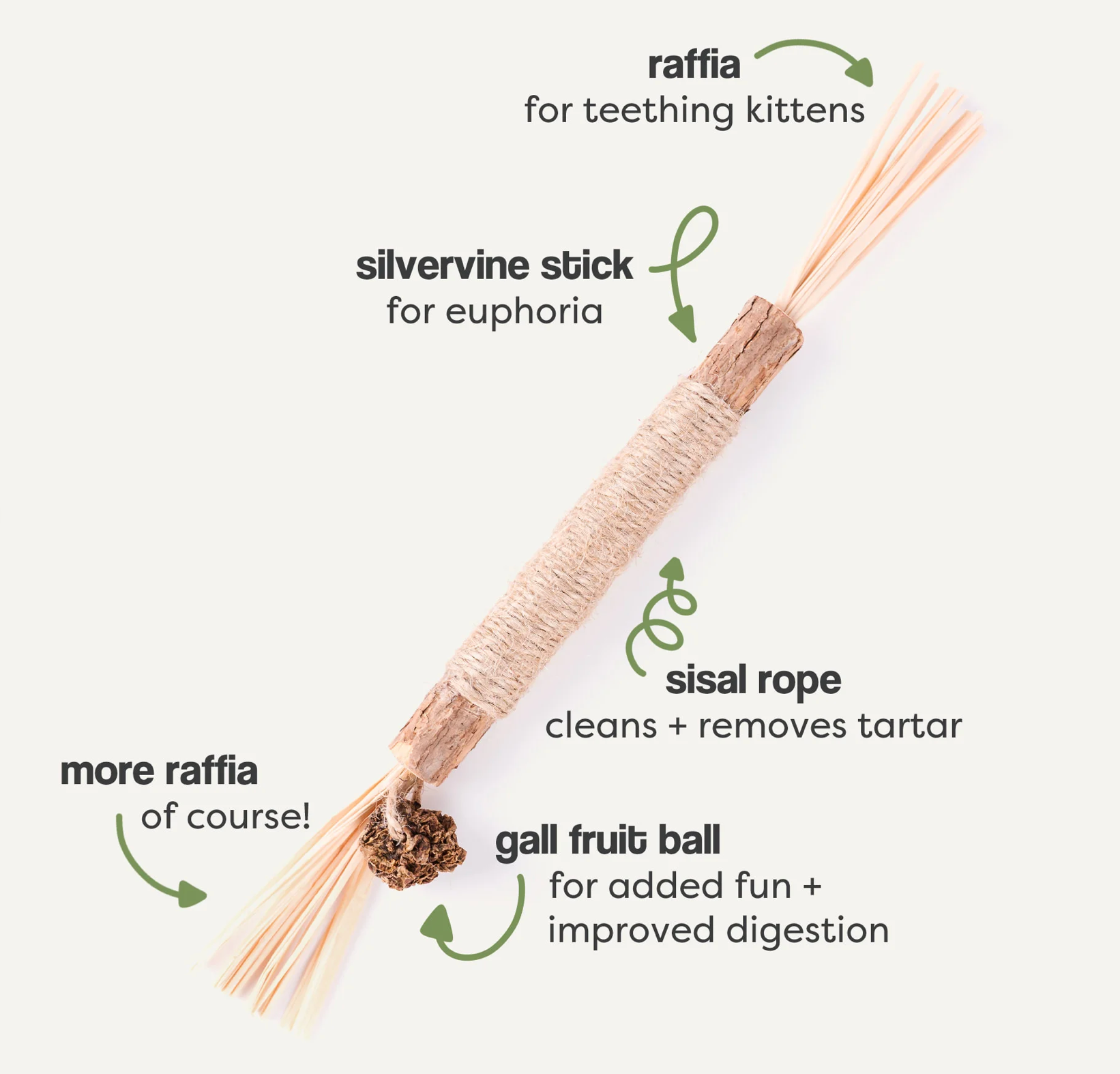 Cat Enrichment Silvervine Chew Sticks